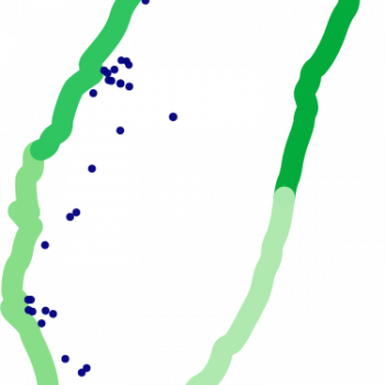 Taiwan Commercial Areas